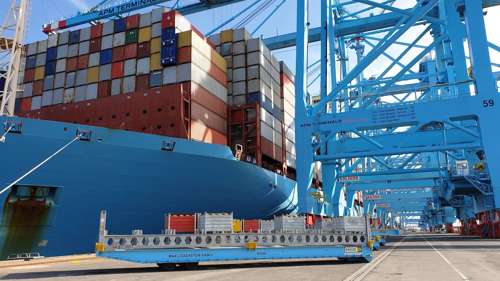 Global shipping industry overview